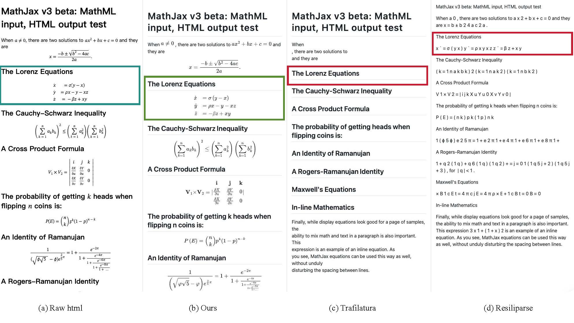 Mathematical Content