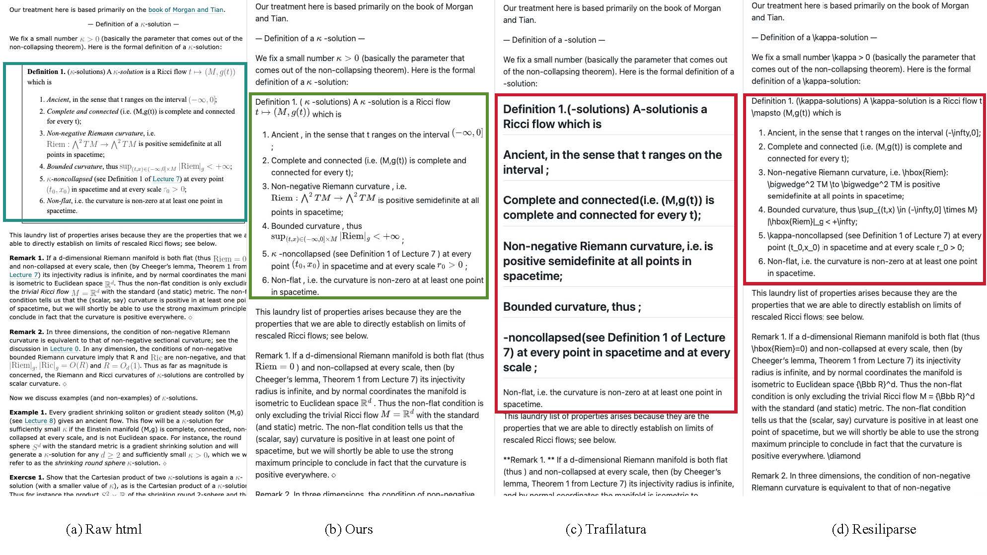 Mathematical Content